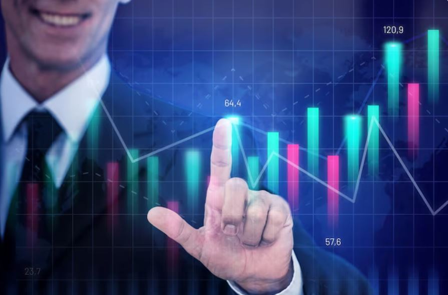 Dow futures